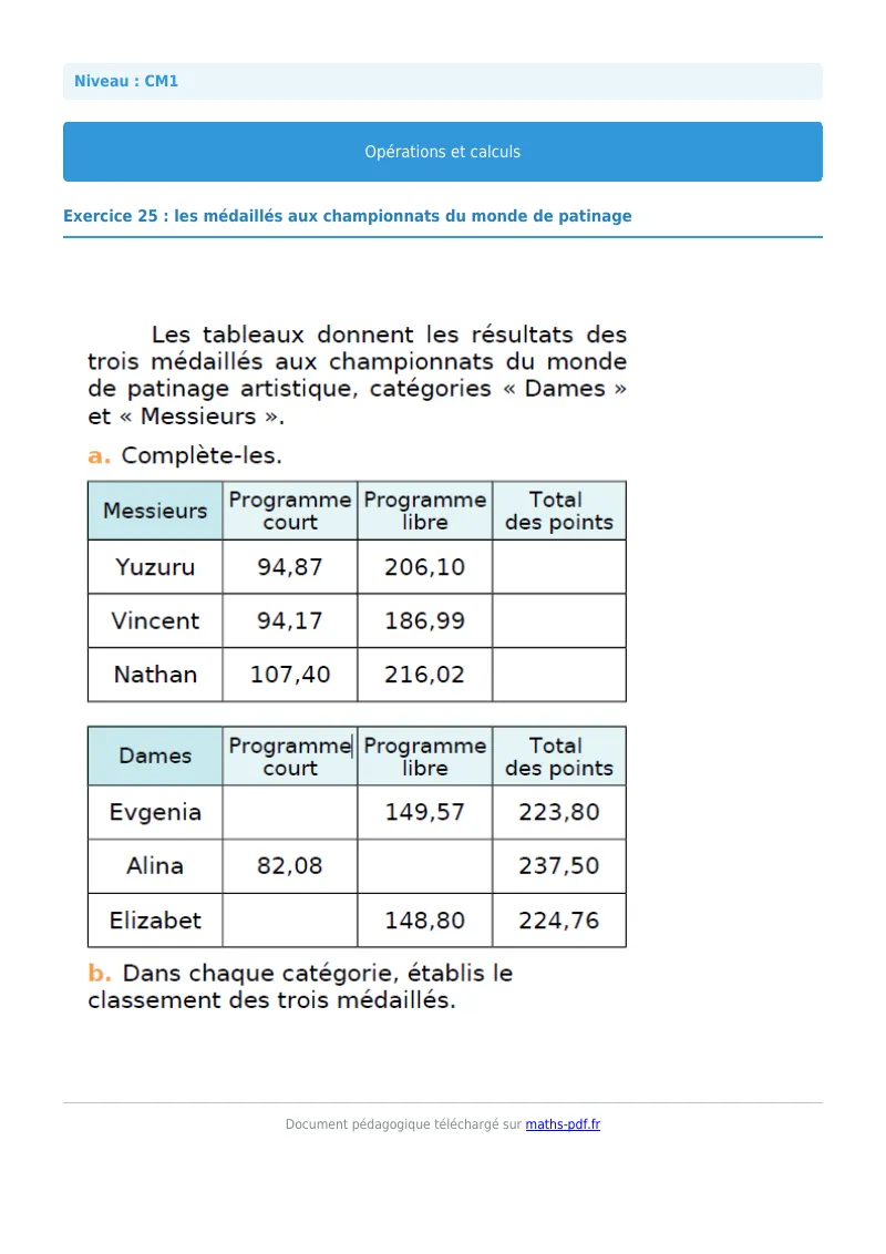 Opérations et calculs : exercice n°25 de maths en CM1 corrigé en PDF