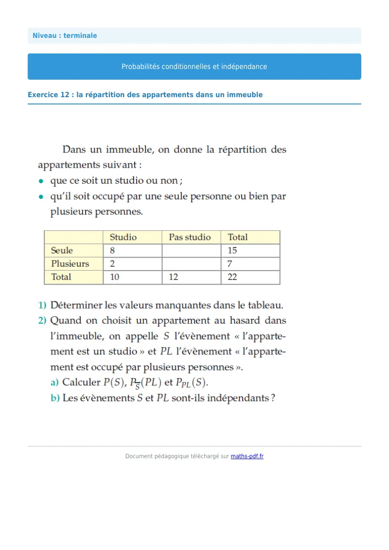 Probabilités conditionnelles : exercice n°12 de maths en terminale corrigé en PDF