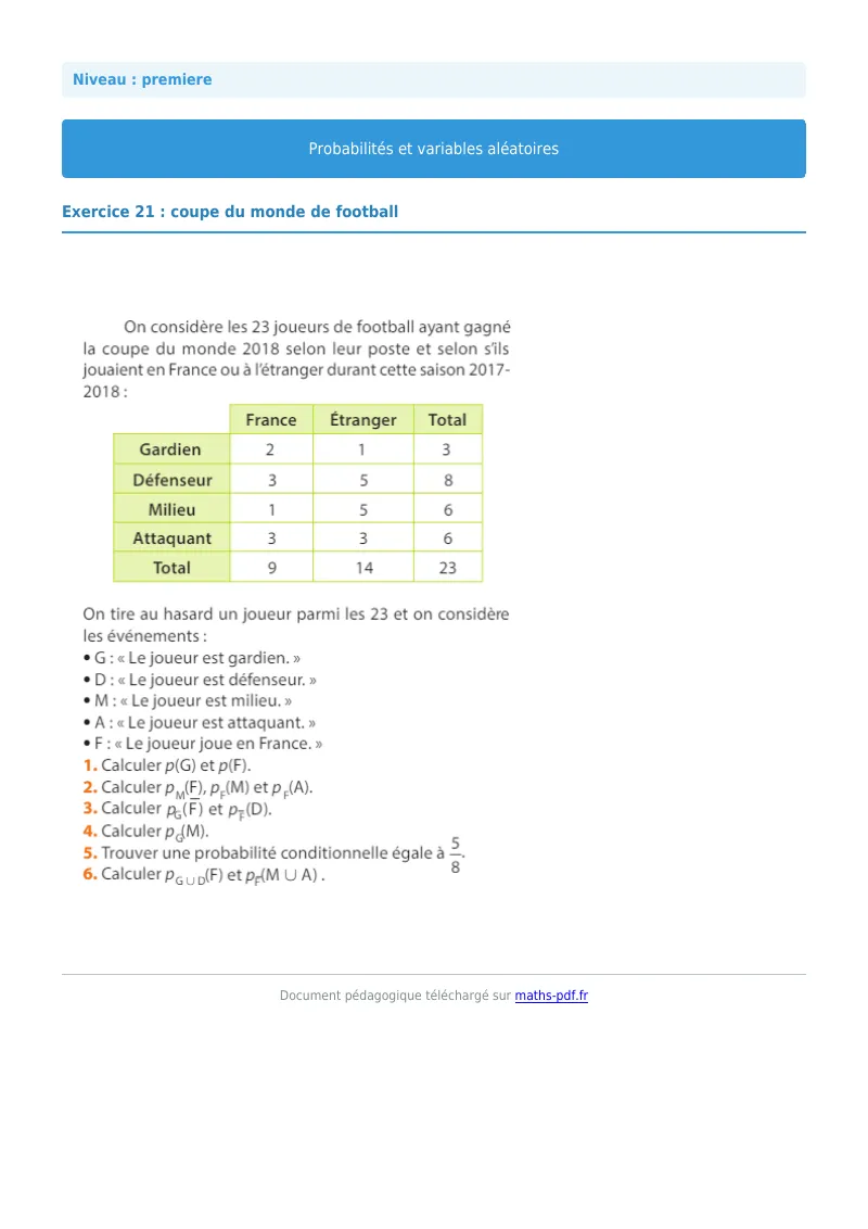 Probabilités et variables aléatoires : exercice n°21 de maths en première corrigé en PDF