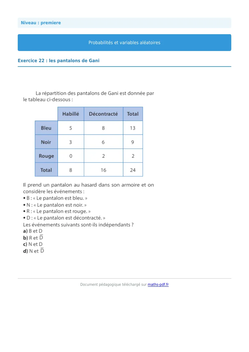 Probabilités et variables aléatoires : exercice n°22 de maths en première corrigé en PDF