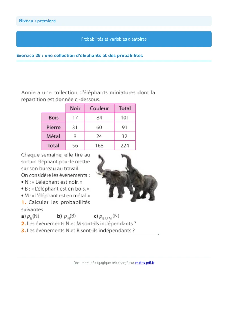 Probabilités et variables aléatoires : exercice n°29 de maths en première corrigé en PDF