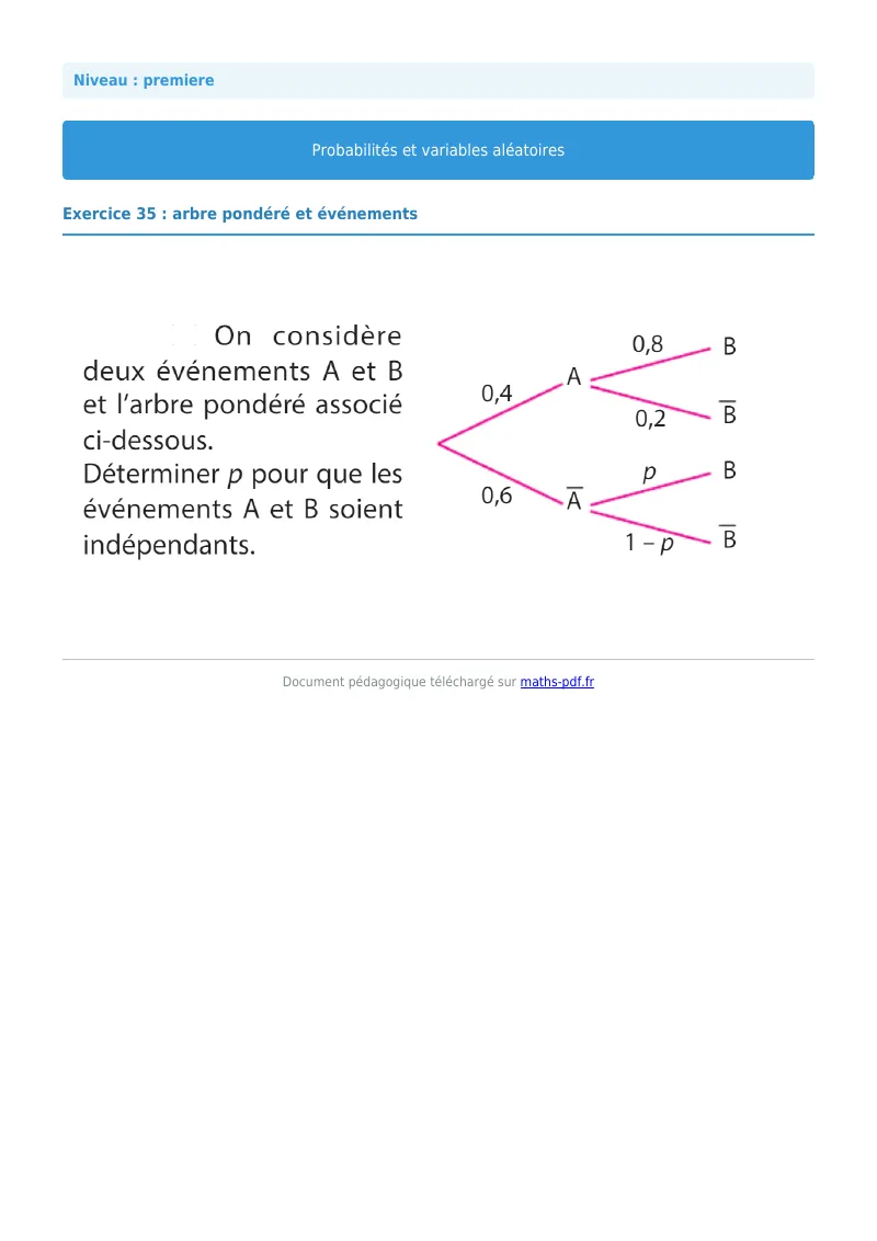 Probabilités et variables aléatoires : exercice n°35 de maths en première corrigé en PDF