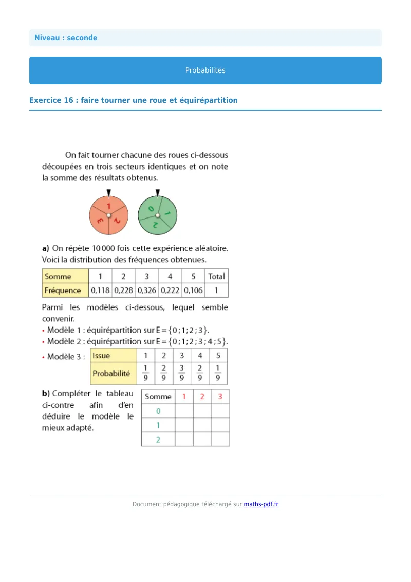 Probabilités : exercice n°16 de maths en seconde corrigé en PDF