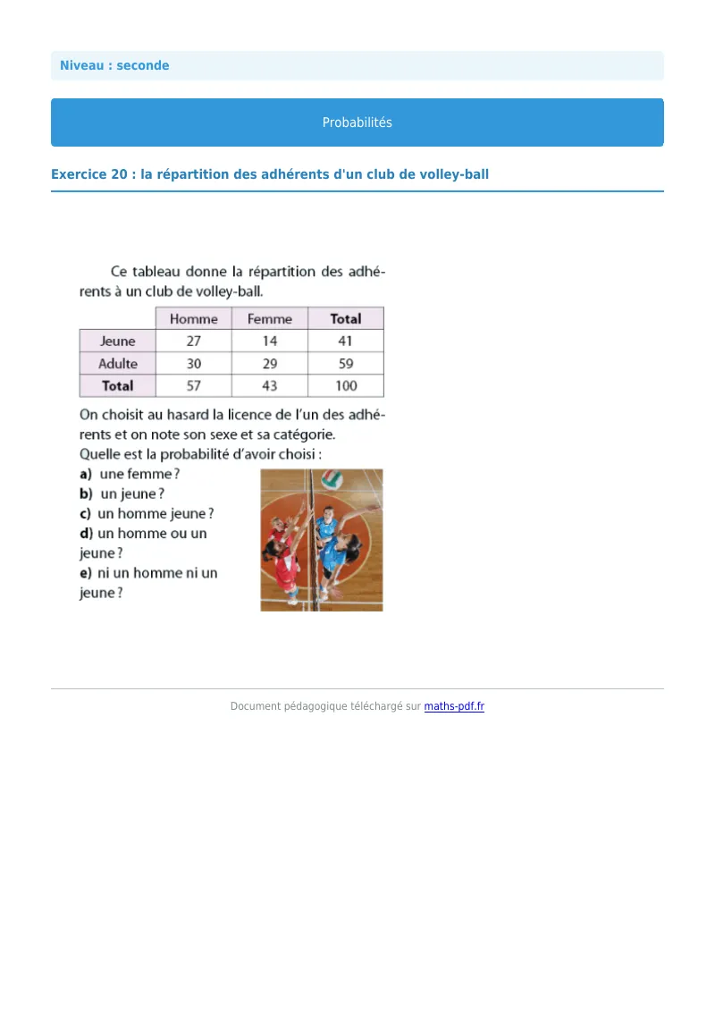Probabilités : exercice n°20 de maths en seconde corrigé en PDF
