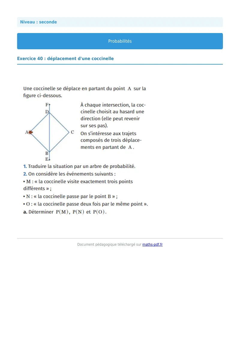 Probabilités : exercice n°40 de maths en seconde corrigé en PDF