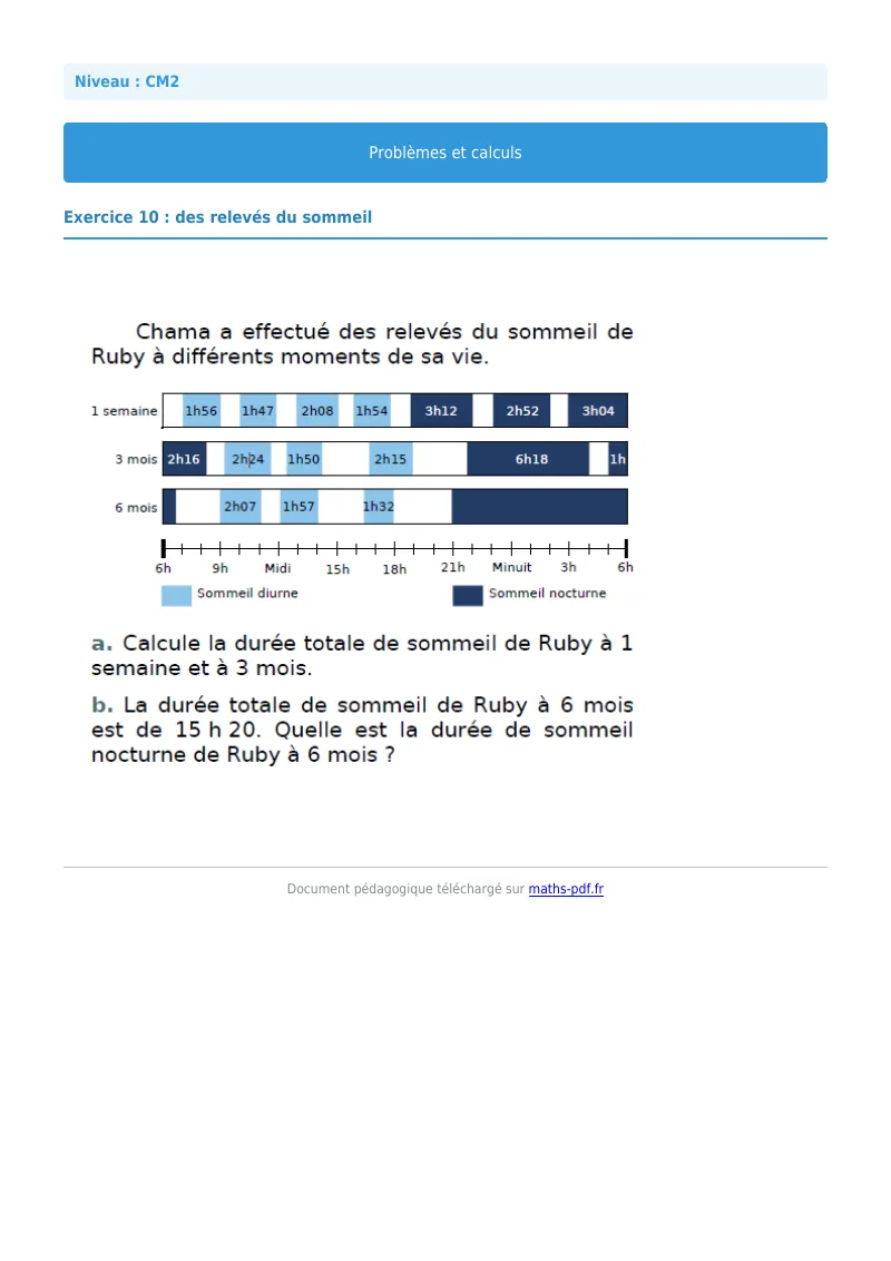 Problèmes et calculs : exercice n°10 de maths en CM2 corrigé en PDF