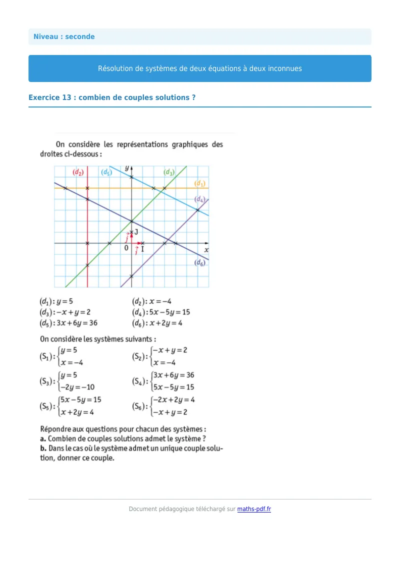 Systèmes de deux équations à deux inconnues : exercice n°13 de maths en seconde corrigé en PDF