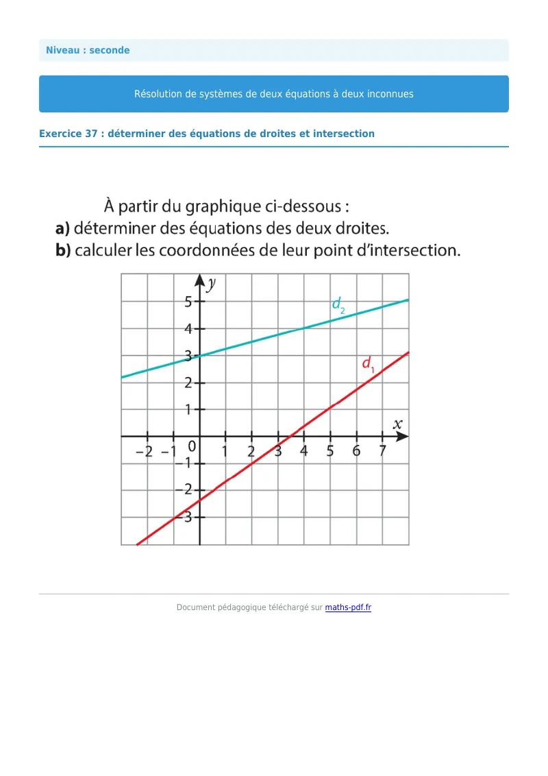 Systèmes de deux équations à deux inconnues : exercice n°37 de maths en seconde corrigé en PDF