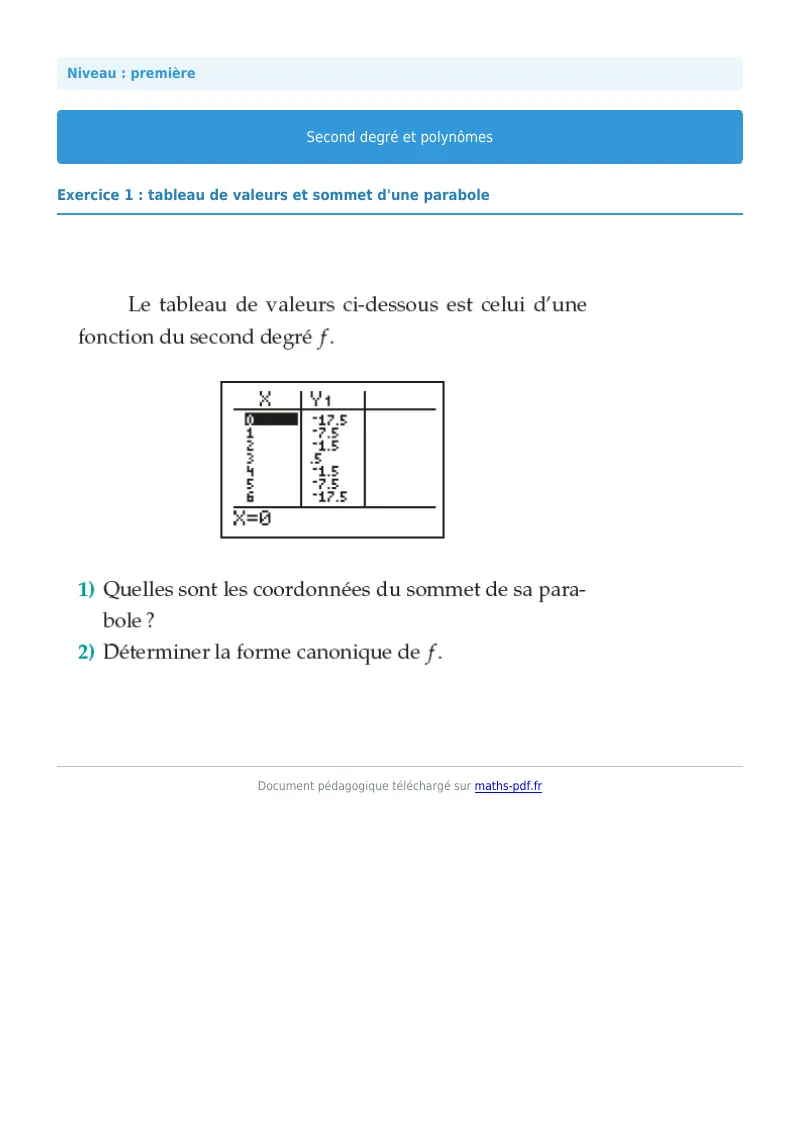Second degré et polynômes : exercice n°1 de maths en première corrigé en PDF