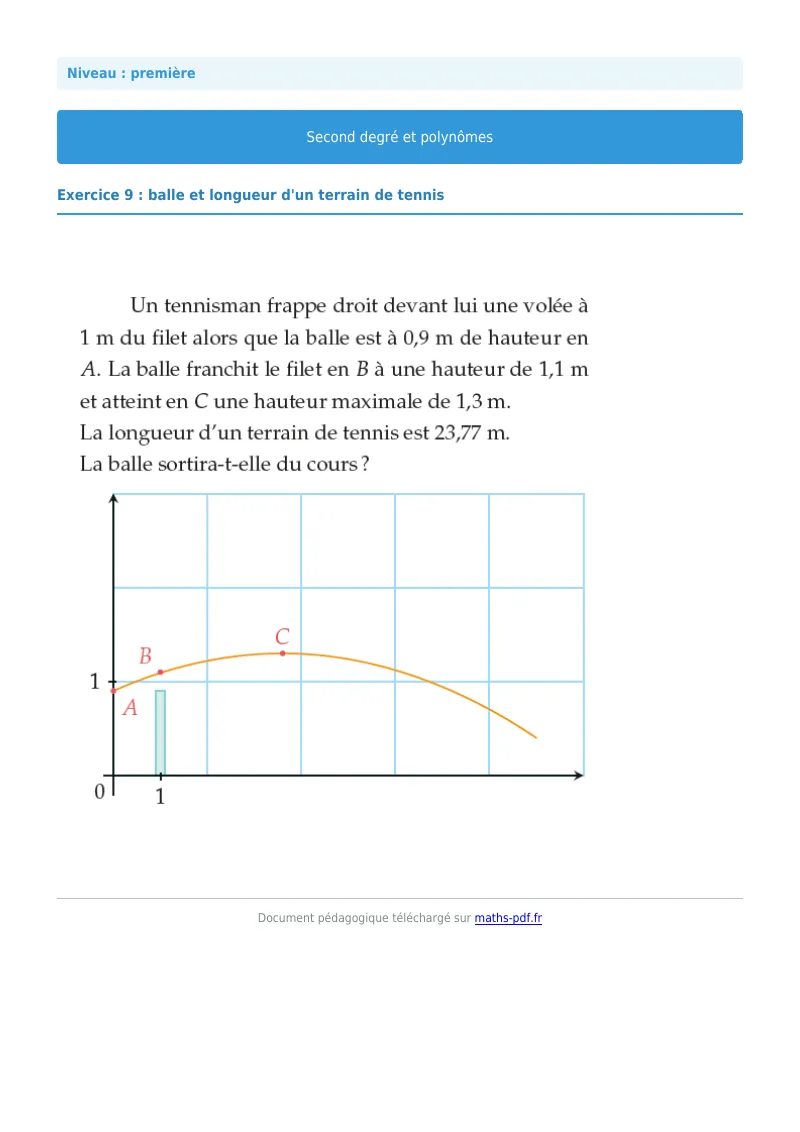 Second degré et polynômes : exercice n°9 de maths en première corrigé en PDF