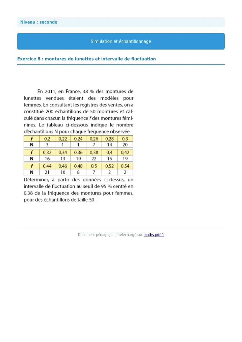 Simulation et échantillonnage : exercice n°8 de maths en seconde corrigé en PDF