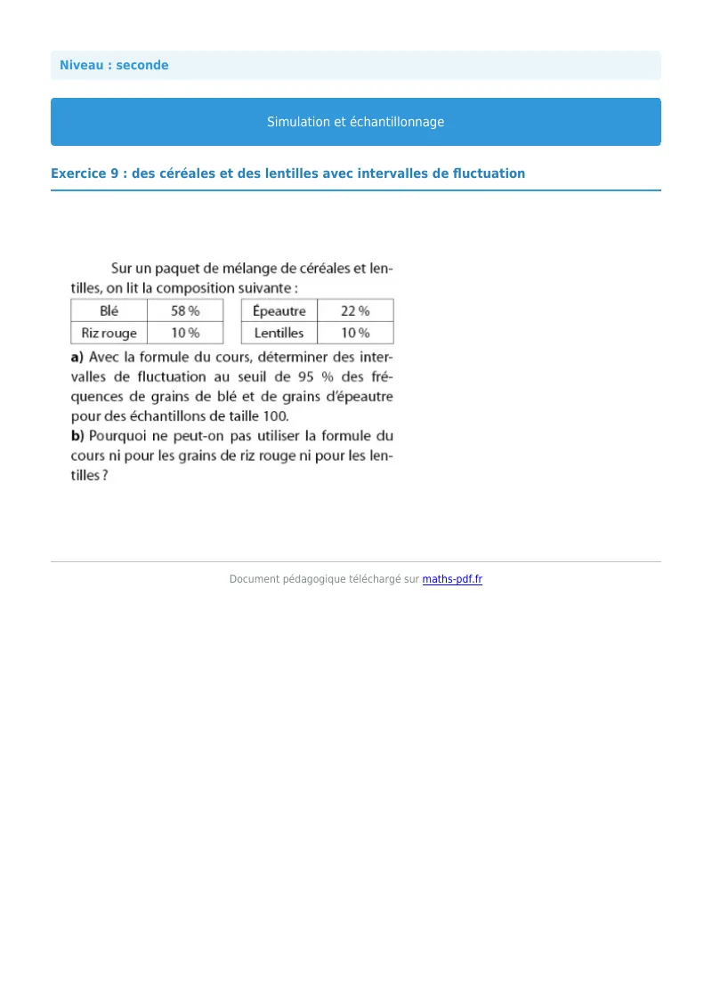 Simulation et échantillonnage : exercice n°9 de maths en seconde corrigé en PDF
