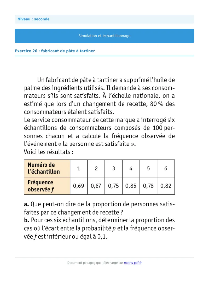 Simulation et échantillonnage : exercice n°26 de maths en seconde corrigé en PDF