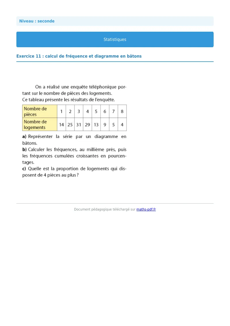 Statistiques : exercice n°11 de maths en seconde corrigé en PDF