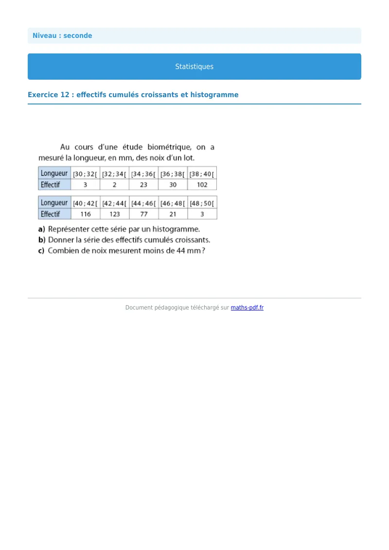 Statistiques : exercice n°12 de maths en seconde corrigé en PDF