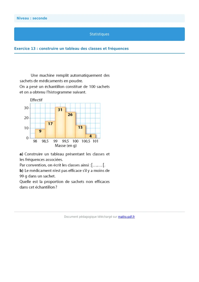 Statistiques : exercice n°13 de maths en seconde corrigé en PDF