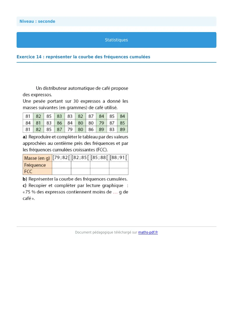 Statistiques : exercice n°14 de maths en seconde corrigé en PDF