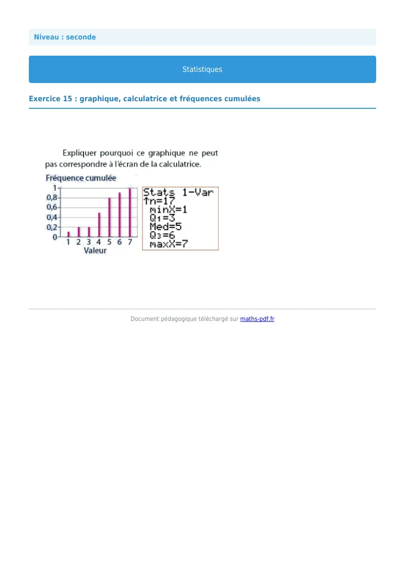 Statistiques : exercice n°15 de maths en seconde corrigé en PDF
