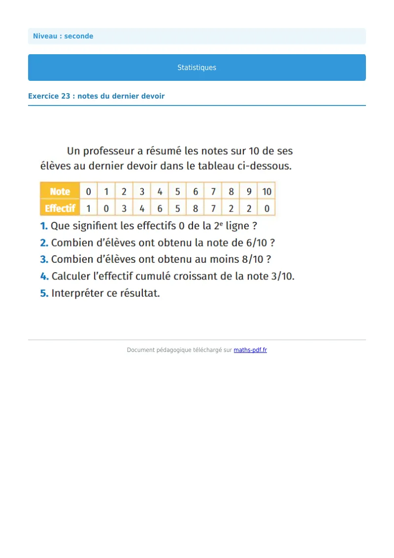 Statistiques : exercice n°23 de maths en seconde corrigé en PDF