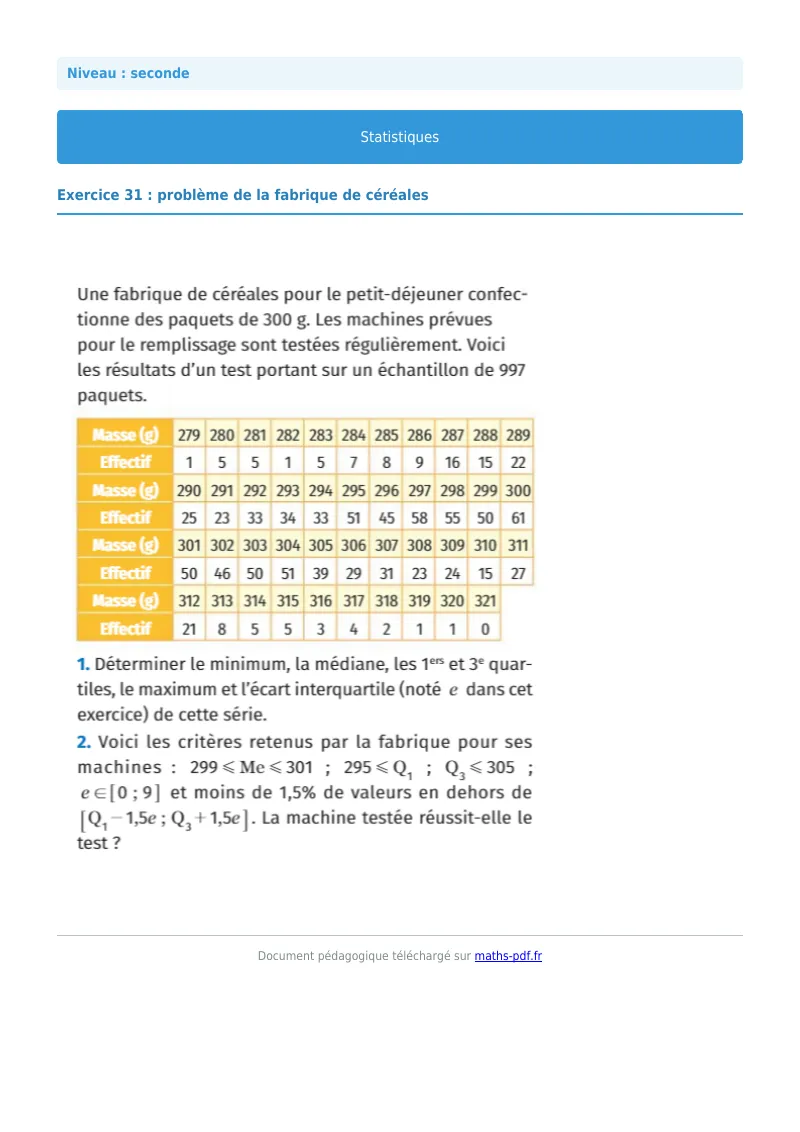 Statistiques : exercice n°31 de maths en seconde corrigé en PDF