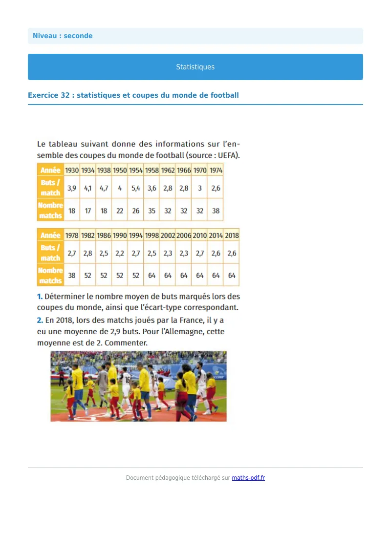 Statistiques : exercice n°32 de maths en seconde corrigé en PDF