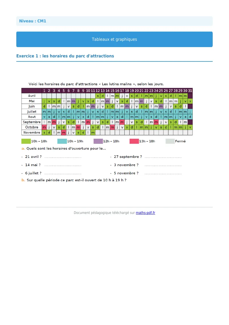 Tableaux et graphiques : exercice n°1 de maths en CM1 corrigé en PDF