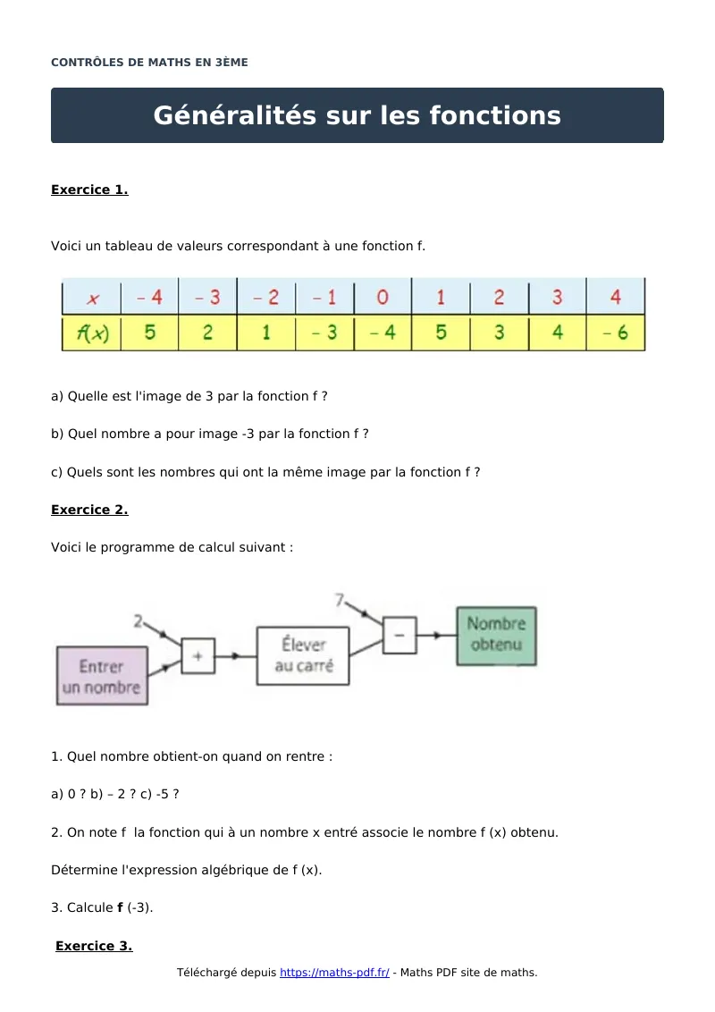 Généralités sur les fonctions : contrôle de maths en 3ème corrigé en PDF