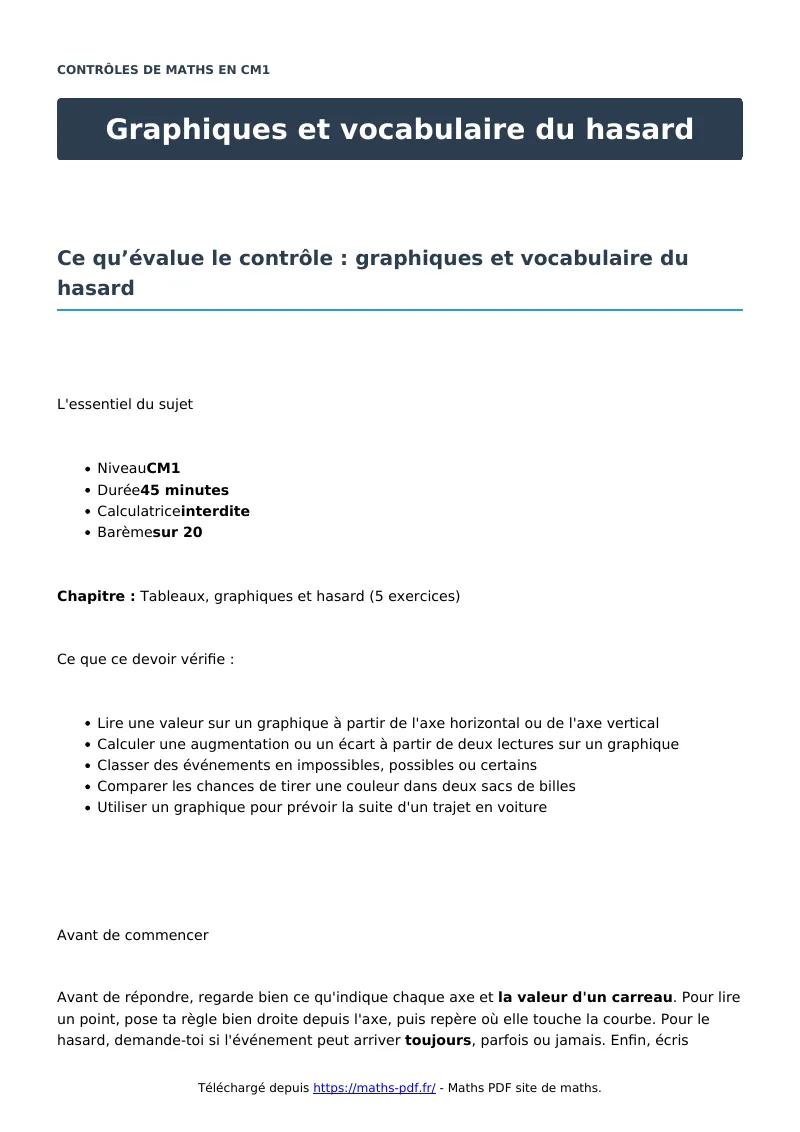Graphiques et vocabulaire du hasard : contrôle de maths en CM1 corrigé en PDF