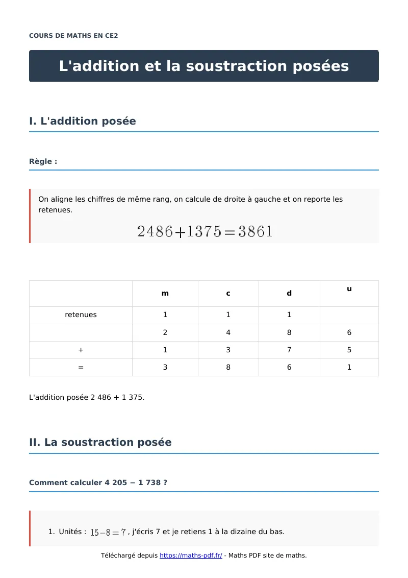 L’addition et la soustraction posées : cours de maths en CE2 en PDF
