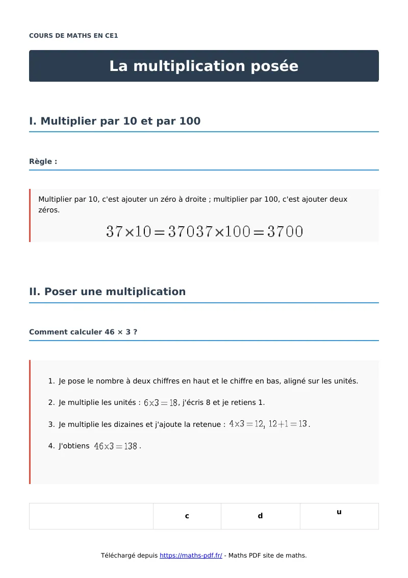 La multiplication posée : cours de maths en CE1 en PDF