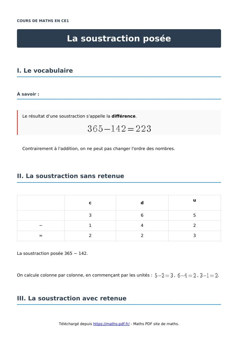 La soustraction posée : cours de maths en CE1 en PDF
