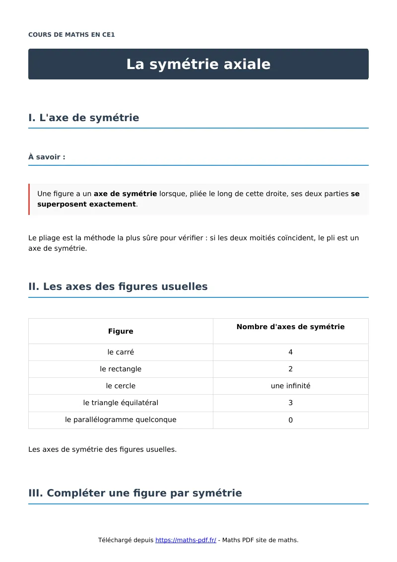 La symétrie axiale : cours de maths en CE1 en PDF