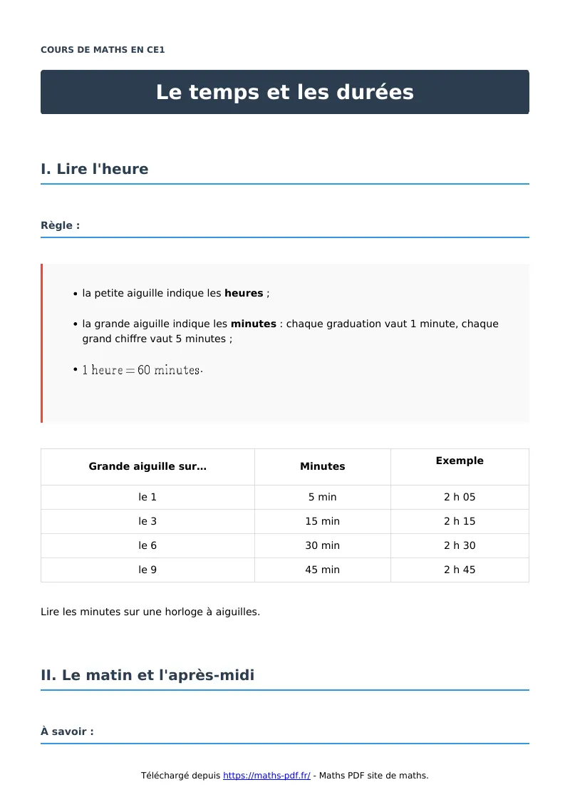 Le temps et les durées : cours de maths en CE1 en PDF