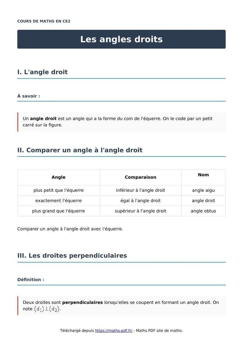 Les angles droits : cours de maths en CE2 en PDF