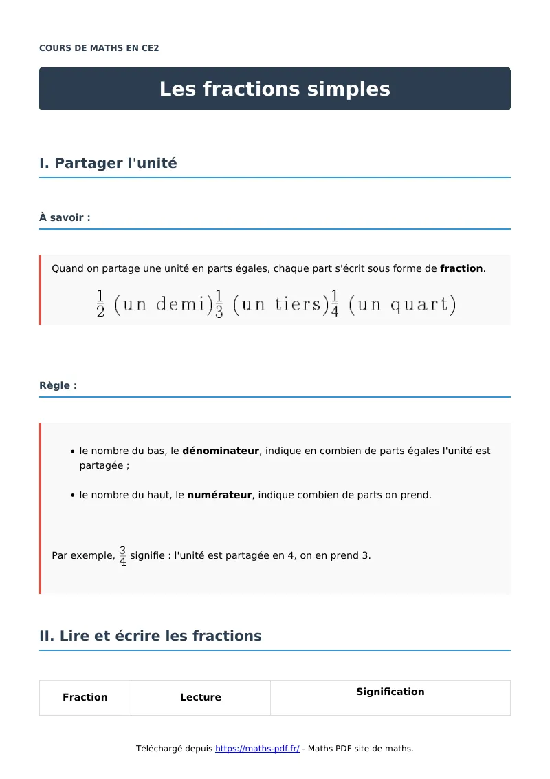 Les fractions simples : cours de maths en CE2 en PDF