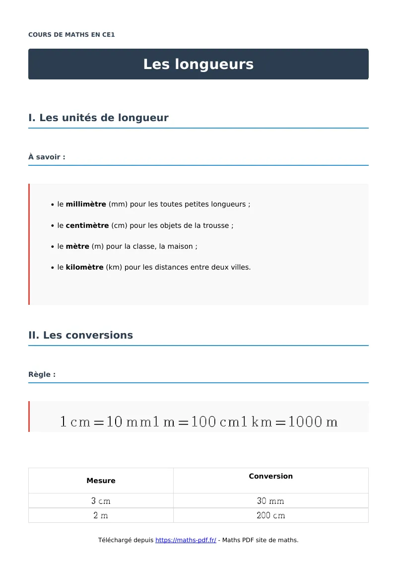 Les longueurs : cours de maths en CE1 en PDF