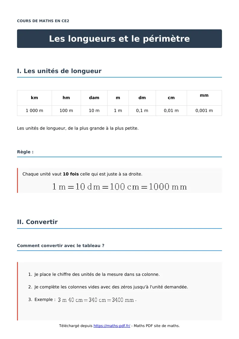 Les longueurs et le périmètre : cours de maths en CE2 en PDF