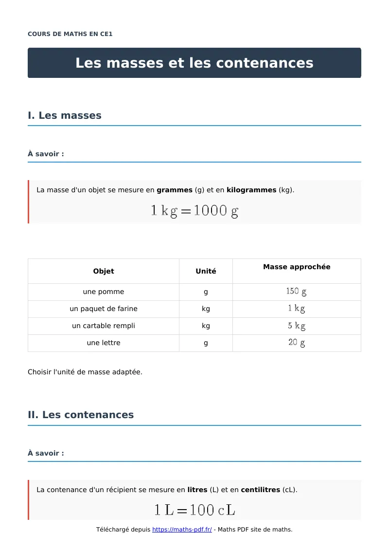 Les masses et les contenances : cours de maths en CE1 en PDF