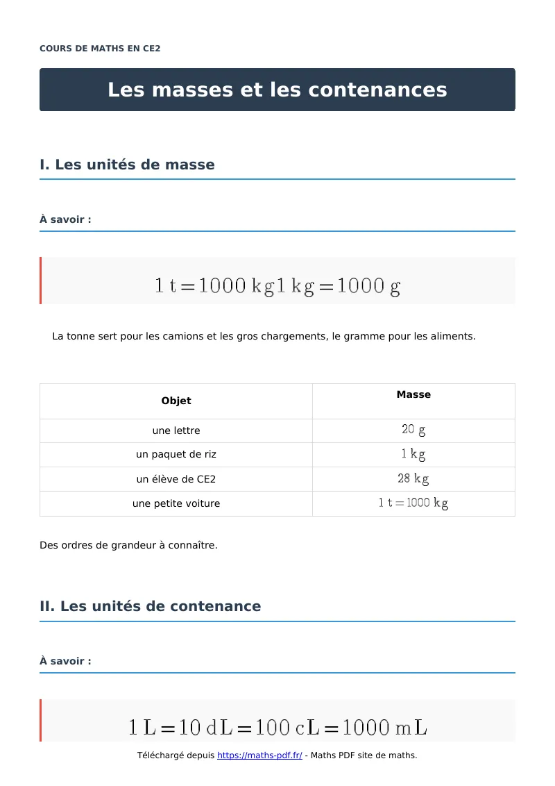 Les masses et les contenances : cours de maths en CE2 en PDF