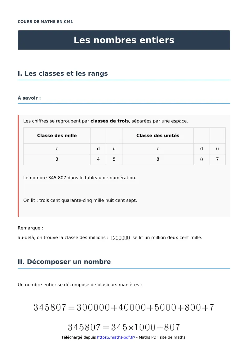 Les nombres entiers : cours de maths en CM1 en PDF