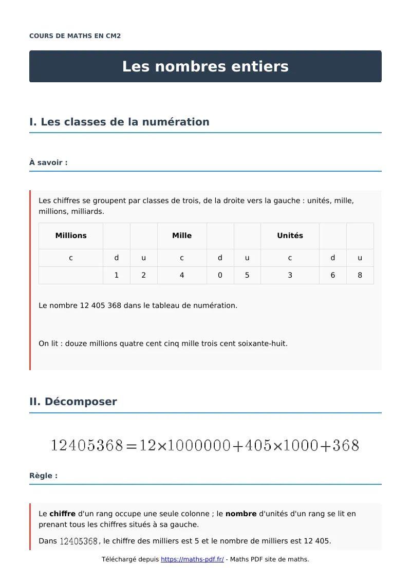 Les nombres entiers : cours de maths en CM2 en PDF