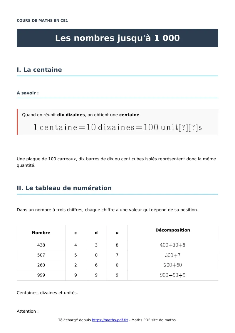 Les nombres jusqu’à 1 000 : cours de maths en CE1 en PDF