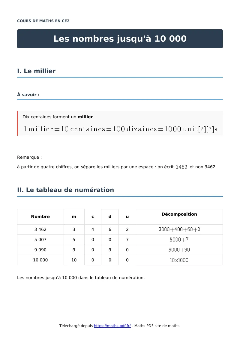 Les nombres jusqu’à 10 000 : cours de maths en CE2 en PDF