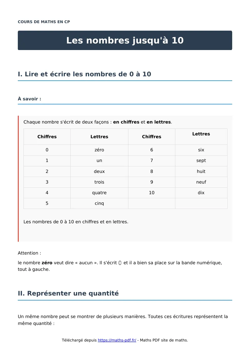 Les nombres jusqu’à 10 : cours de maths en CP en PDF