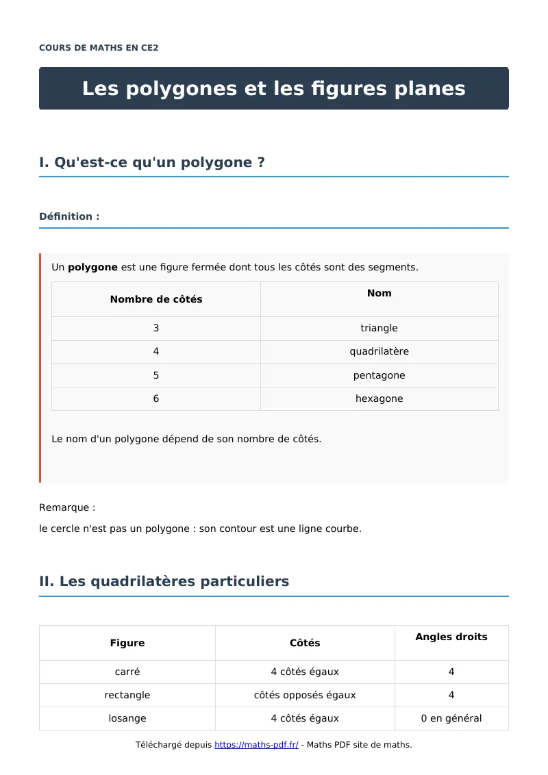 Les polygones et les figures planes : cours de maths en CE2 en PDF
