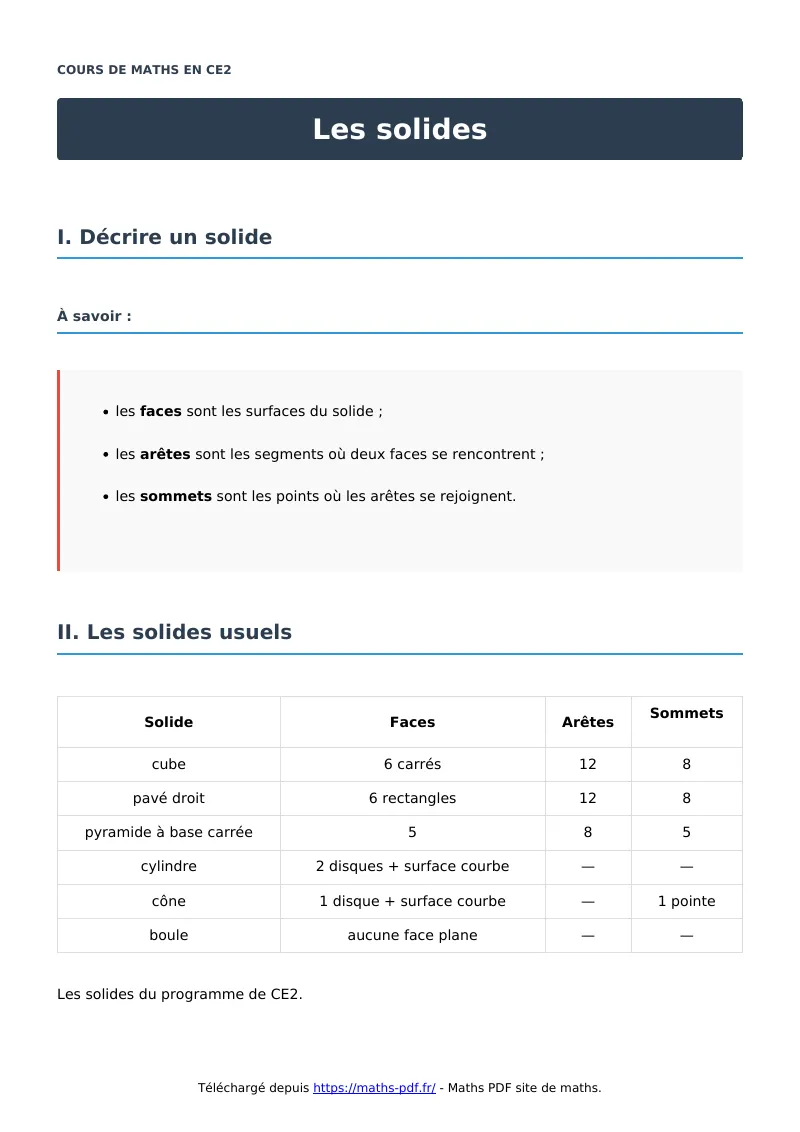 Les solides : cours de maths en CE2 en PDF