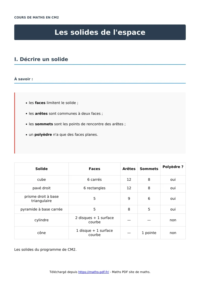 Les solides de l’espace : cours de maths en CM2 en PDF