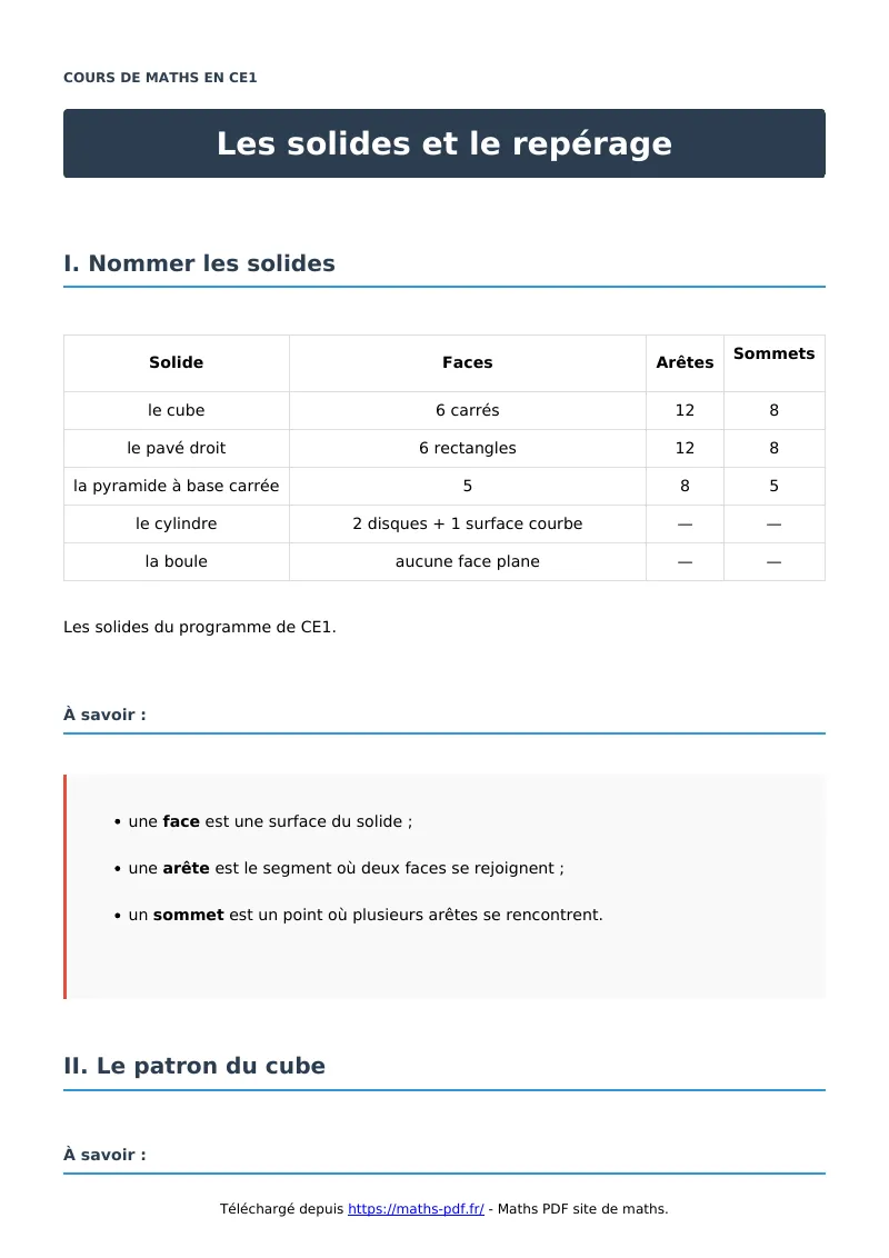 Les solides et le repérage : cours de maths en CE1 en PDF