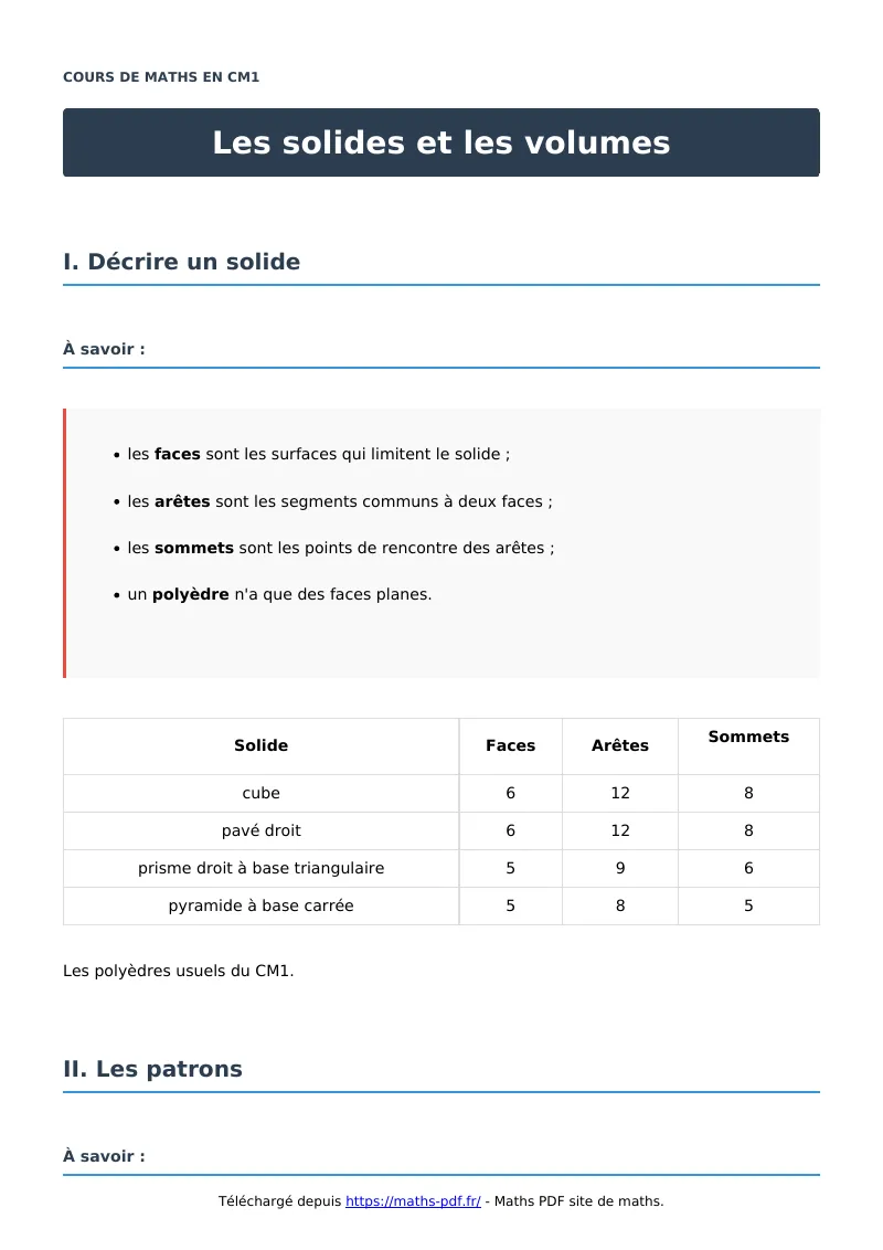 Les solides et les volumes : cours de maths en CM1 en PDF