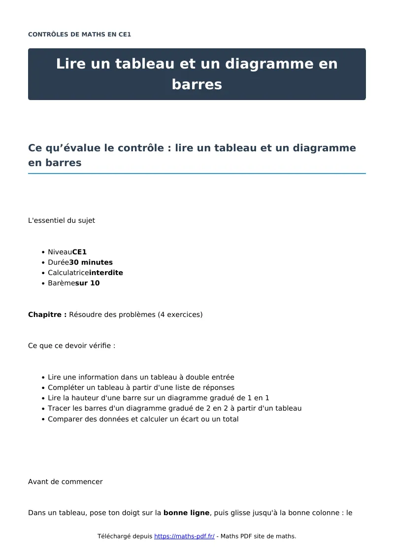 Lire un tableau et un diagramme en barres : contrôle de maths en CE1 corrigé en PDF